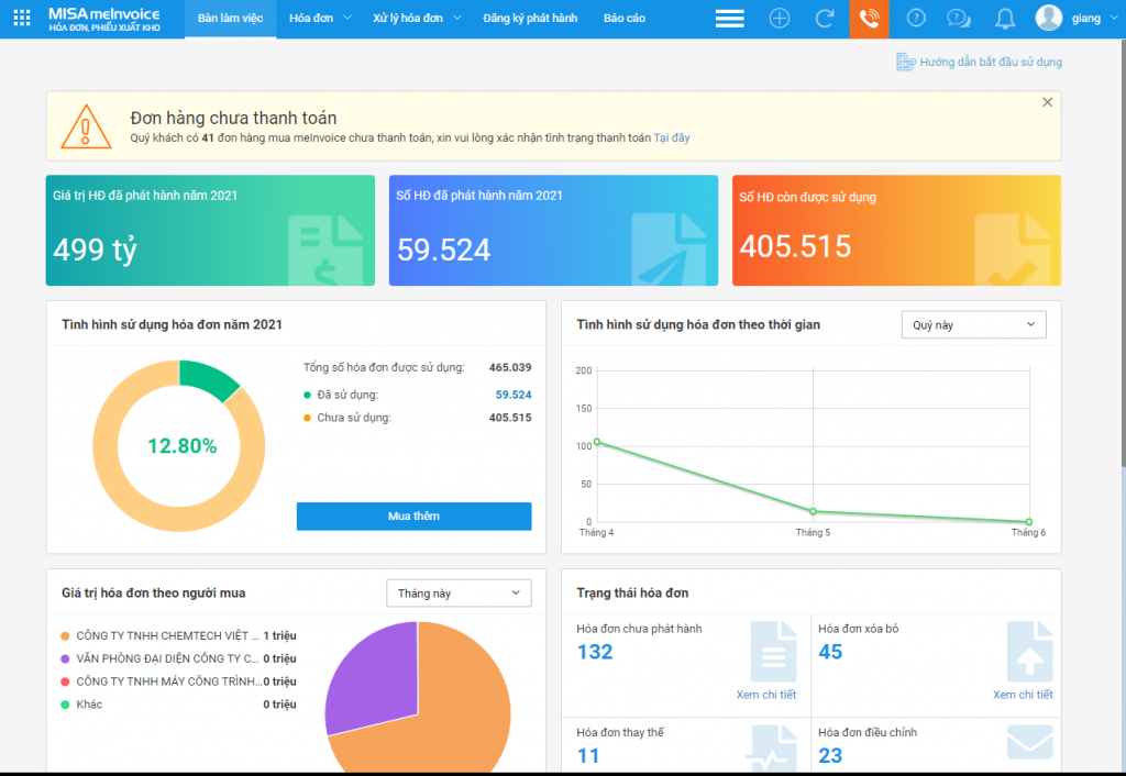 Doanh nghiệp áp dụng hóa đơn điện tử có dễ dàng?
